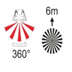 056AUR005 SENSOR INFRARED ASR03 AUR 03 jpg