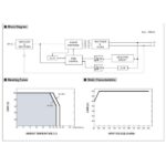 DRIMEA035126701 Fuentes para Cinta Led 35W 12V Exterior MEANWELL 04 jpg